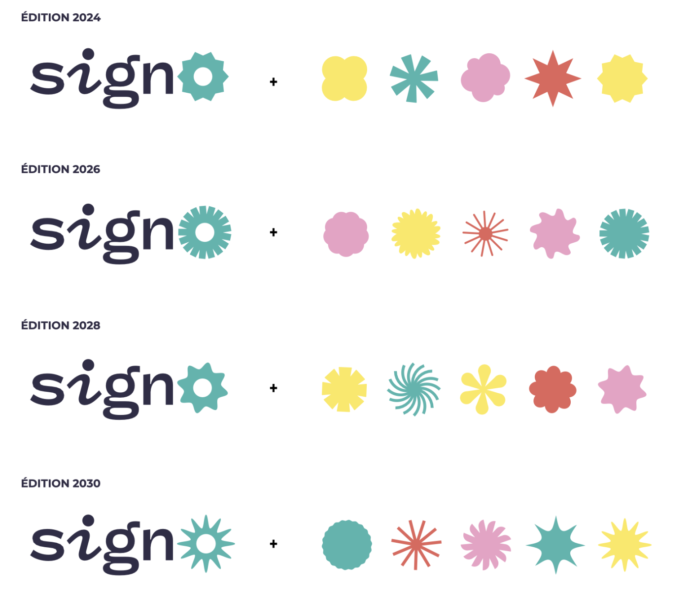 déclinaison du logo signo à travers les éditions
